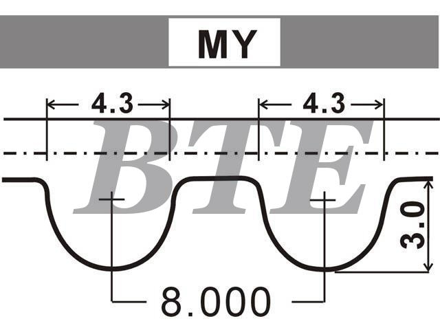 Timing Belt:13568-46035