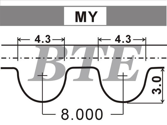 Timing Belt:13568-29015