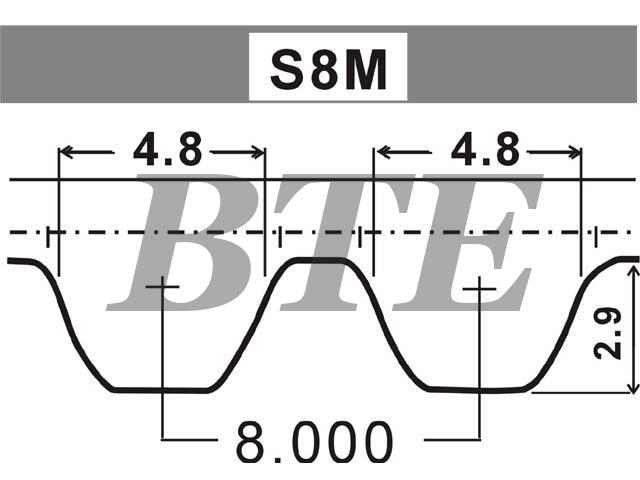 Timing Belt:06A109119B